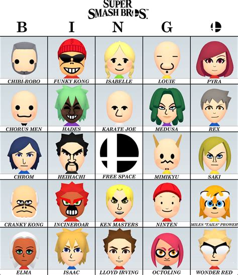 mii gallery|The Mii Gallery — C .